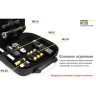 Съёмный модуль NITECORE NHL01 Velcro для сумок NTC10 16297