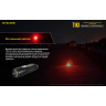 Наключный фонарь NITECORE TIKI Grey OSRAM P8 19116