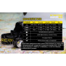 Налобный фонарь NITECORE HC30 CREE XM-L2 U2 13659