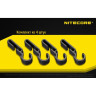 Зажим NITECORE NHC10 для крепления налобного фонаря на шлем